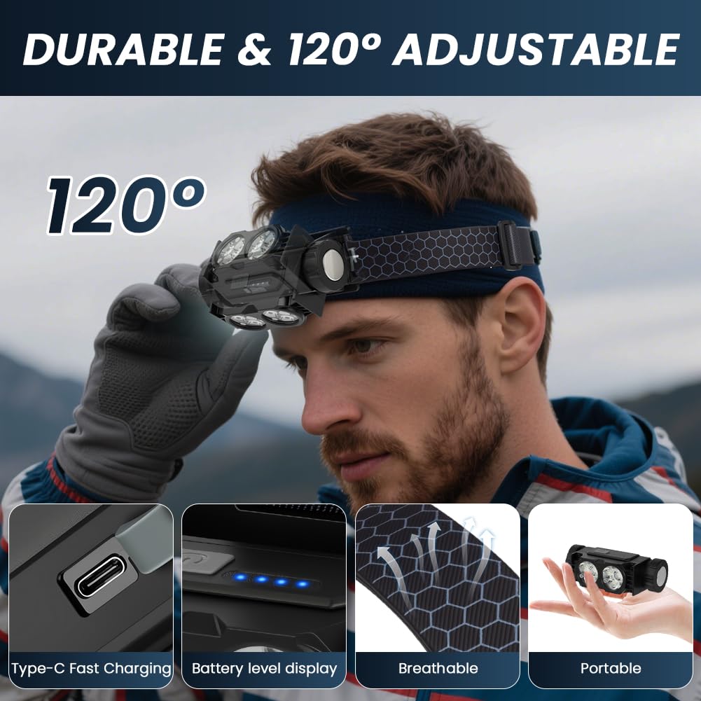 AXFEE Lampada Frontale LED, Super Luminosa 600 Lumen Torcia Frontale Led Ricaricabile, Batteria 1500mAh con 3 Modalità di Luce, Impermeabile Torcia da Testa per Corsa, Pesca, Campeggio, Ciclismo