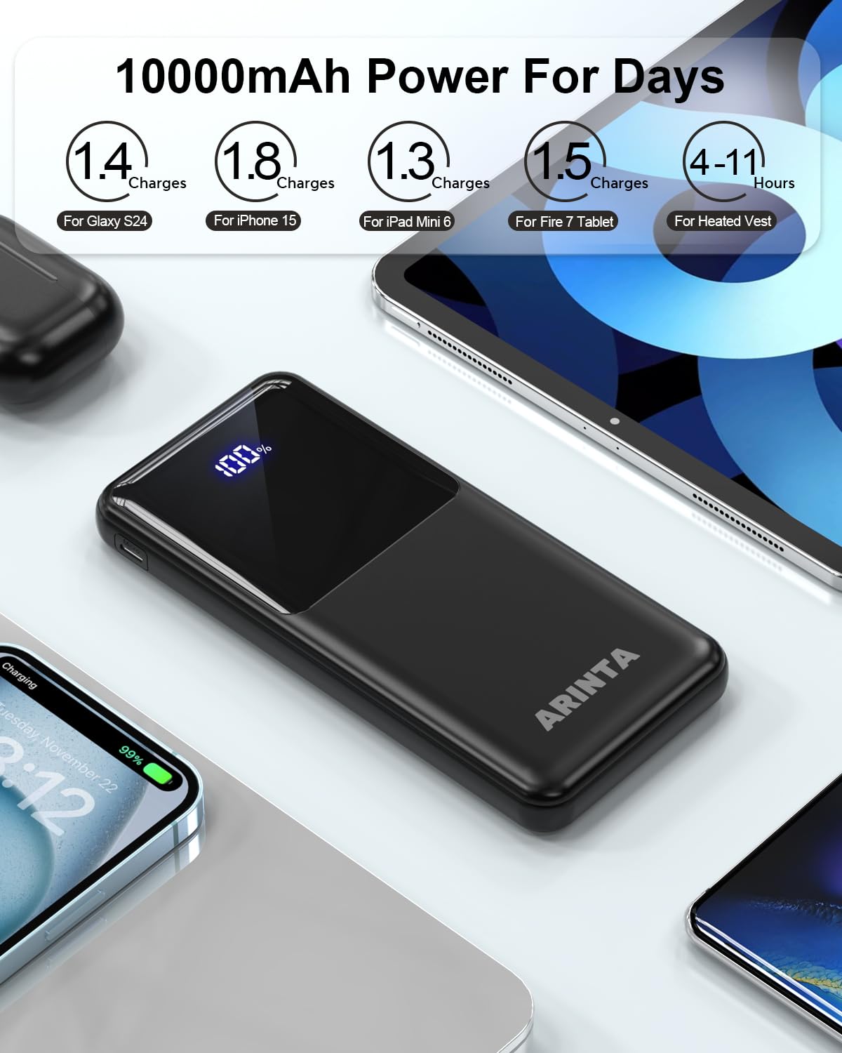 Power Bank Caricabatterie portatile 10000 mAh PD 22,5 W, batteria sottile con display a LED e ingresso/uscita USB-C, compatibile per iPhone 16 15 14 13 12, Galaxy S24 23 22 21, tablet, ecc