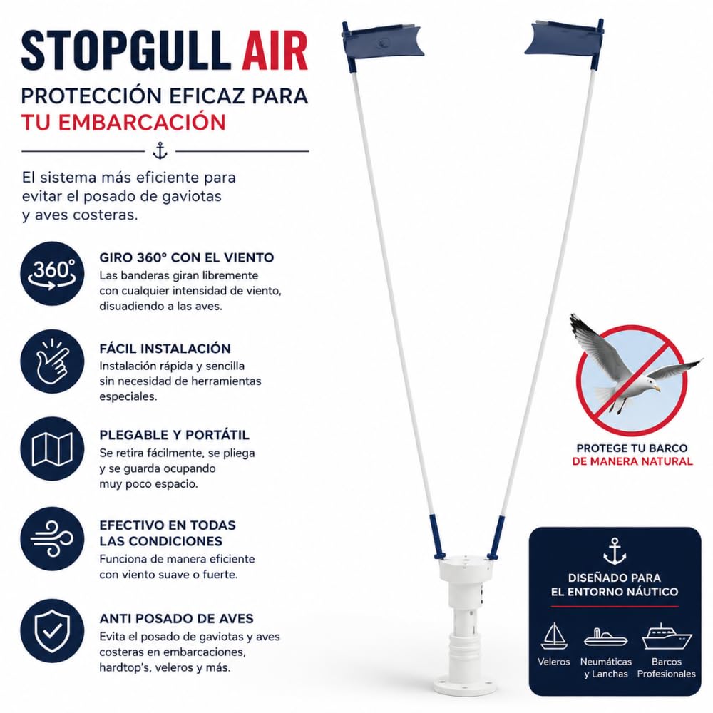 Remi Hogar Eolo Náutica StopGull Air | Espantapájaros Profesional Anti Gaviotas y Aves costeras | para embarcaciones | Fácil instalación