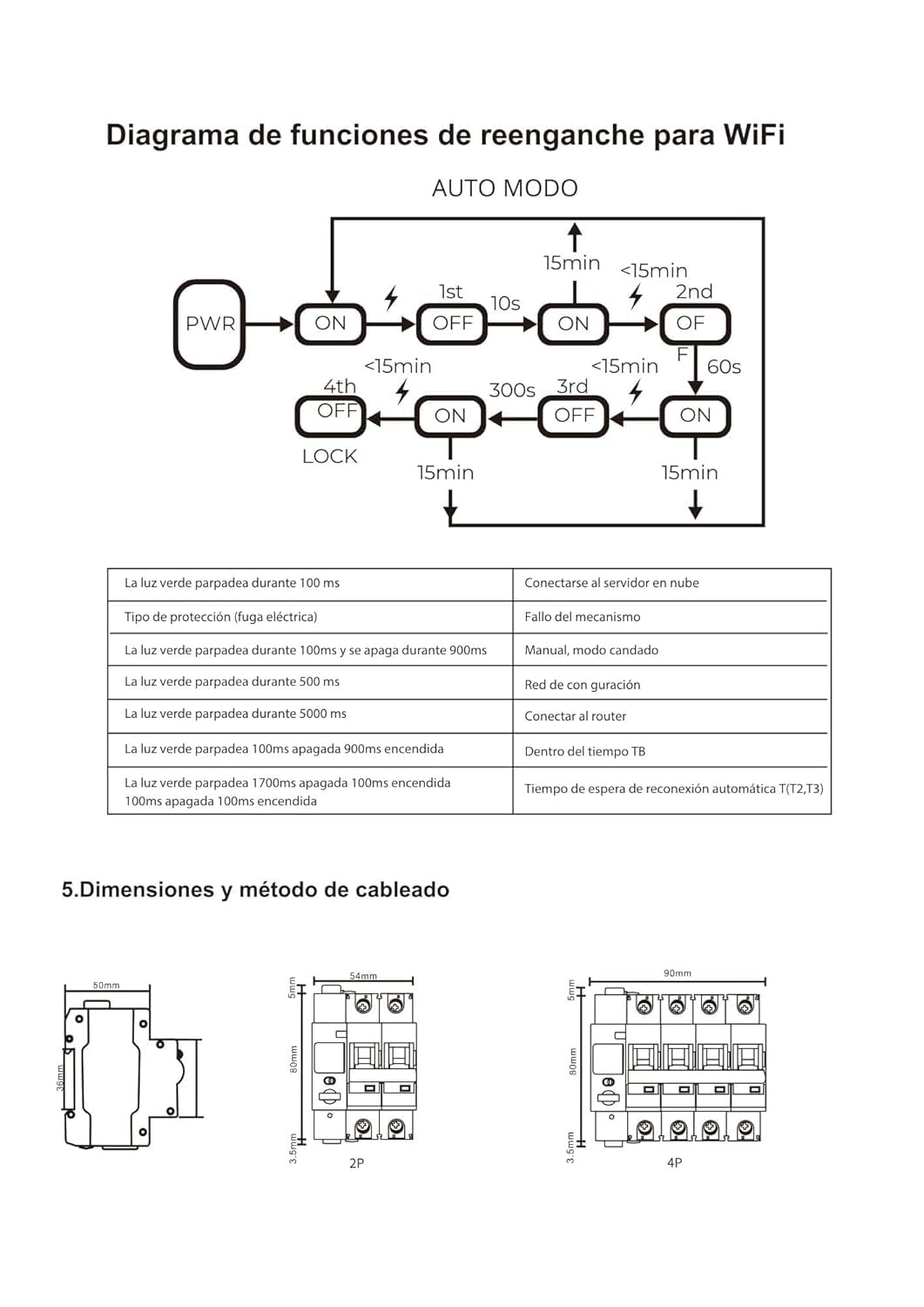 RASMACOR - Interruptor Magnetotermico WiFi – Rearmable 4P 25A Curva C 6kA – Termico Inteligente con Control Remoto – Compatible con App Tuya Smart – Domotica - 4 Polos 25A