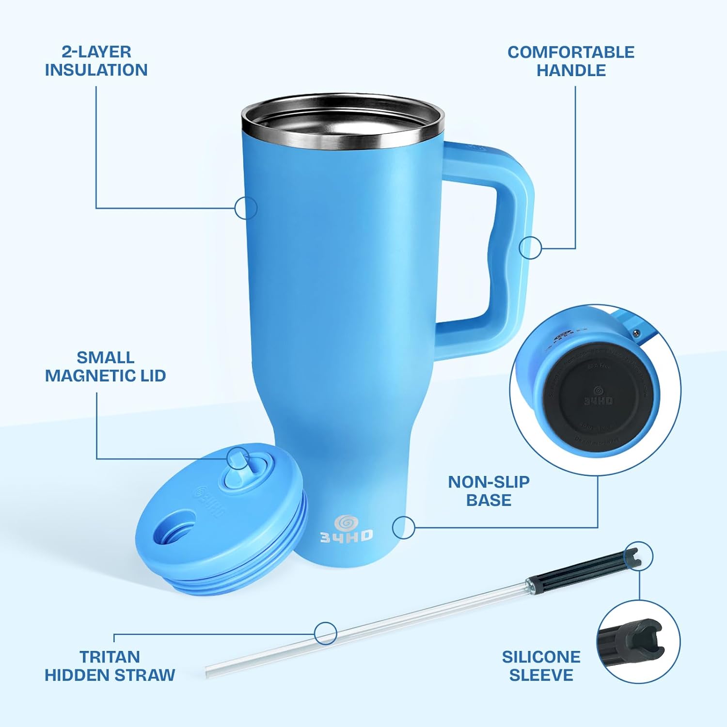 34HD 40 oz Stainless Steel Tumbler - Leakproof Insulated Water Bottle with Handle, Magnetic Lid and Flexible Straw - Iced for 48 Hours – Perfect for Men, Women, Birthday Gift, Blue - Ocean Breeze - Image 3