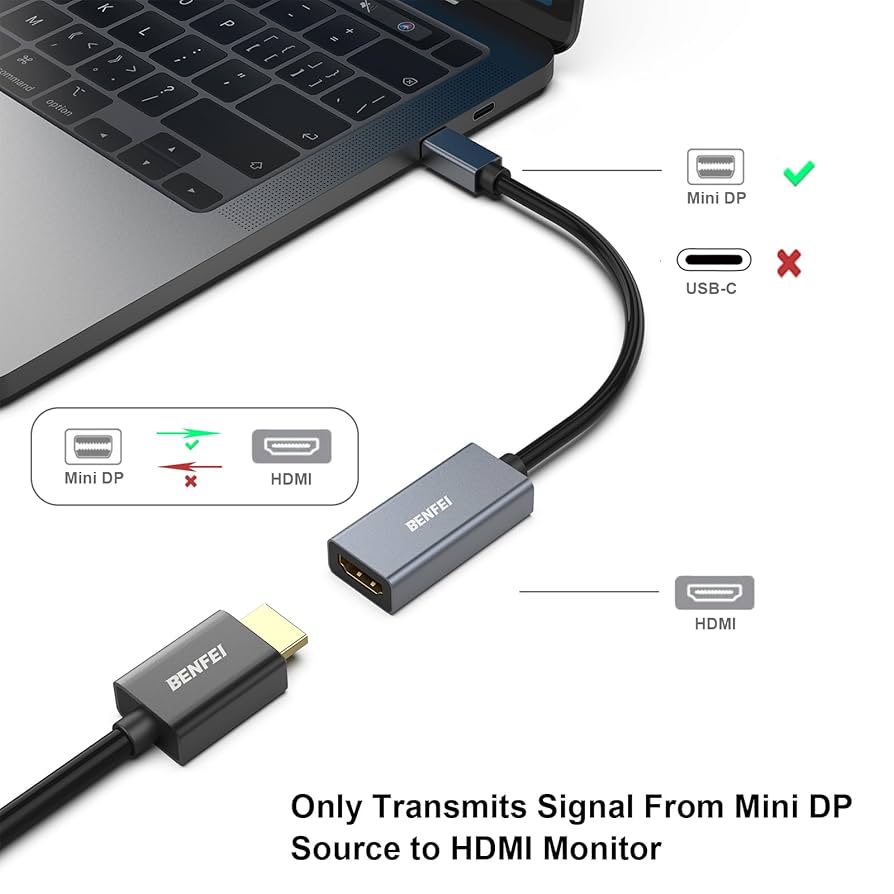 その他 Mini to HDMI HDMI to Micro HDMI Adapter | Tilta
