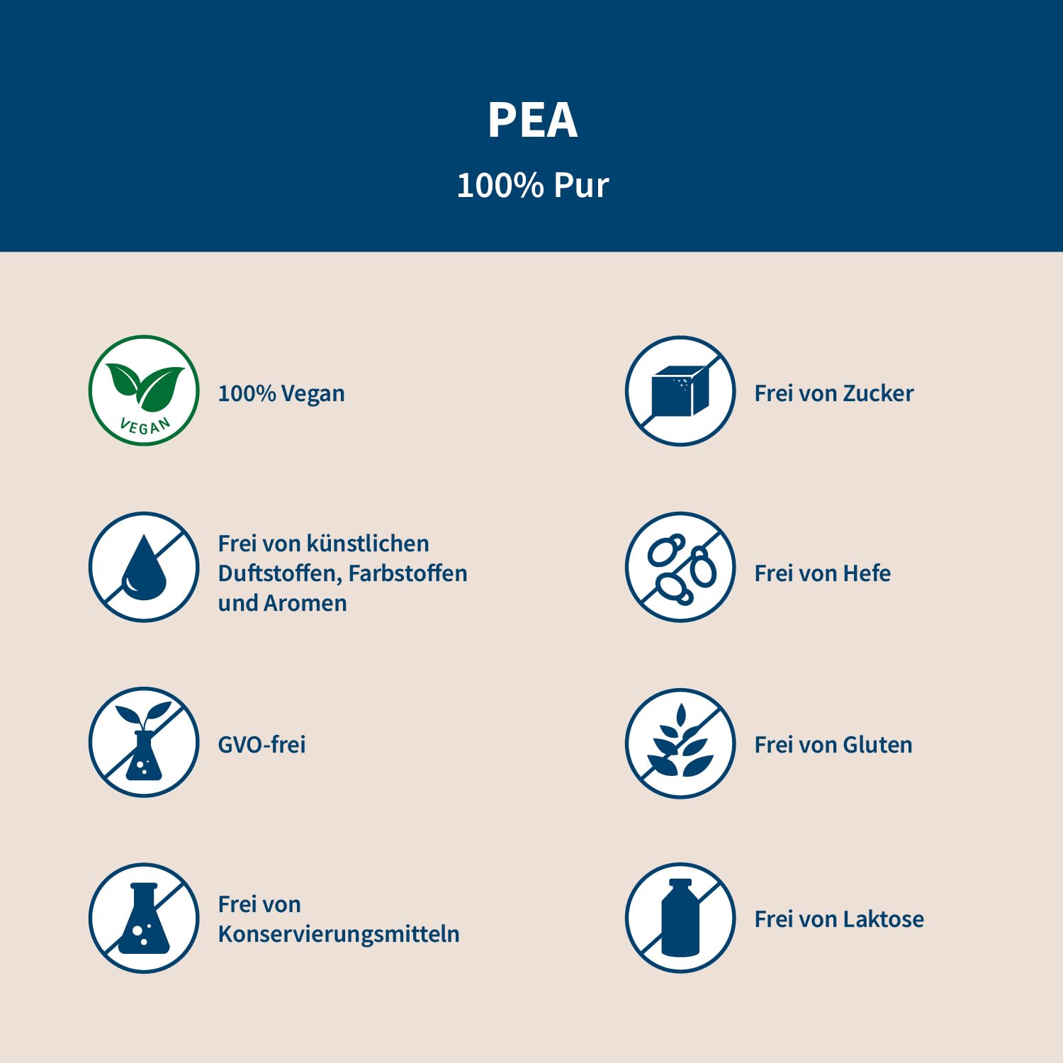Hund & Katze PEA (Palmitoylethanolamid) - 100% Rein - 60 Kapseln - Hochdosiert