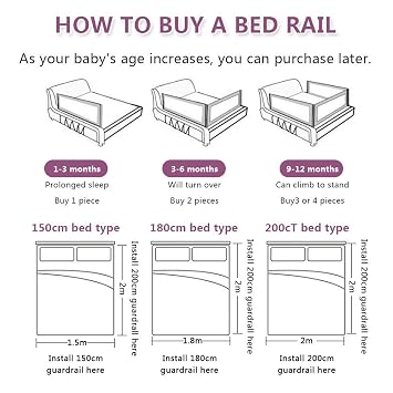 Lsbod Bed Rail for Toddlers,Baby Bed Rail Guard for Kids,Safety Side Bedrail for Twin,Double,Full,Queen,King Size Bed(1side 71 Lx27 H)