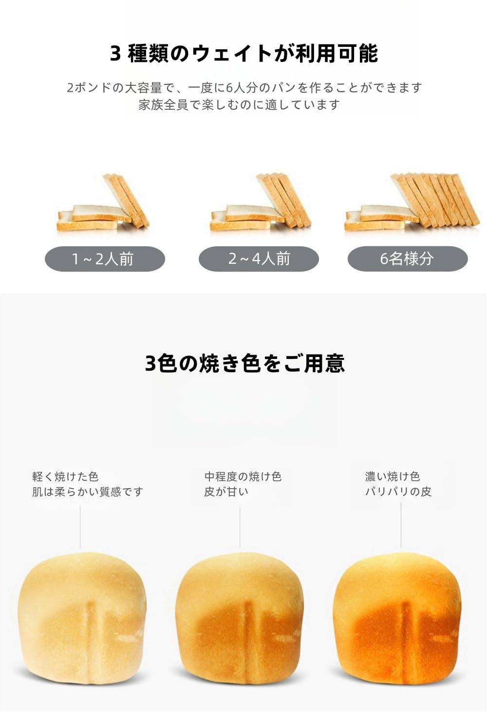 Amazon | パン焼き器 全自動ホームベーカリー 25メニュー パン 生地