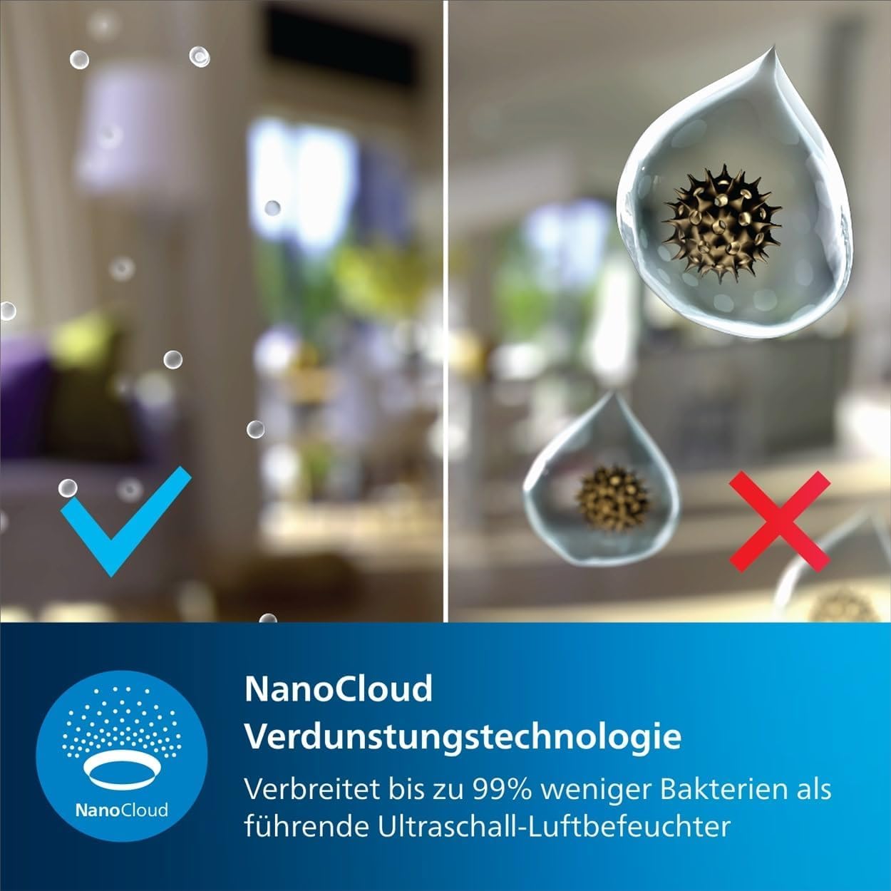 Philips Luftbefeuchtung 2000er Serie NanoCloud 2L Wassertank HU2510/10 Weiß