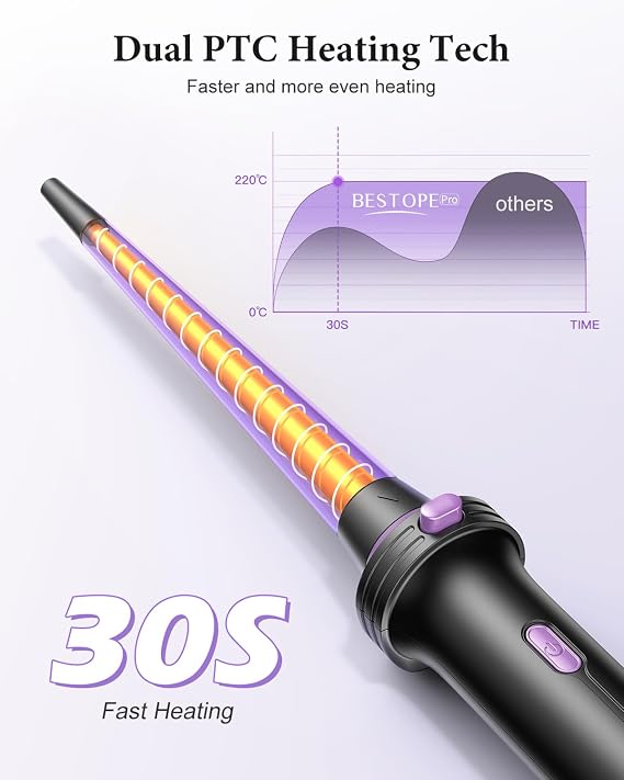 5 in 1 Curling Iron, Curling Wand Set with Thermal Brush, Flat Iron Hair Straightener, 3 Ceramic Irons (0.35-1), 13 Adjustable Temps, Hair Curler Waver with Heat Resistant Mat, Glove, Clip