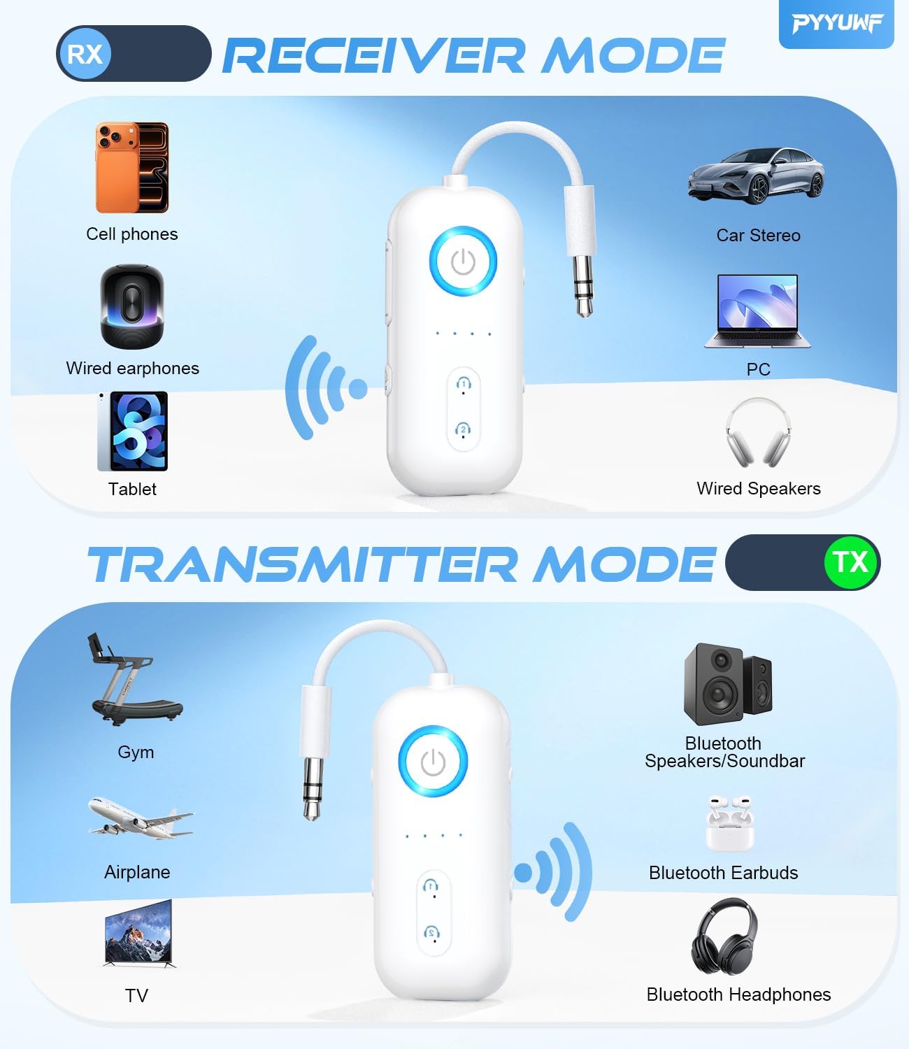 Bluetooth 5.4 Transmitter Receiver, Audio Adapter for Airplane Gadgets - for 2 AirPods/Headphones, 20H Battery, aptX Low Latency, 3.5mm AUX Jack Wireless Adapter for Car/TV/Home, for Travel Essentials