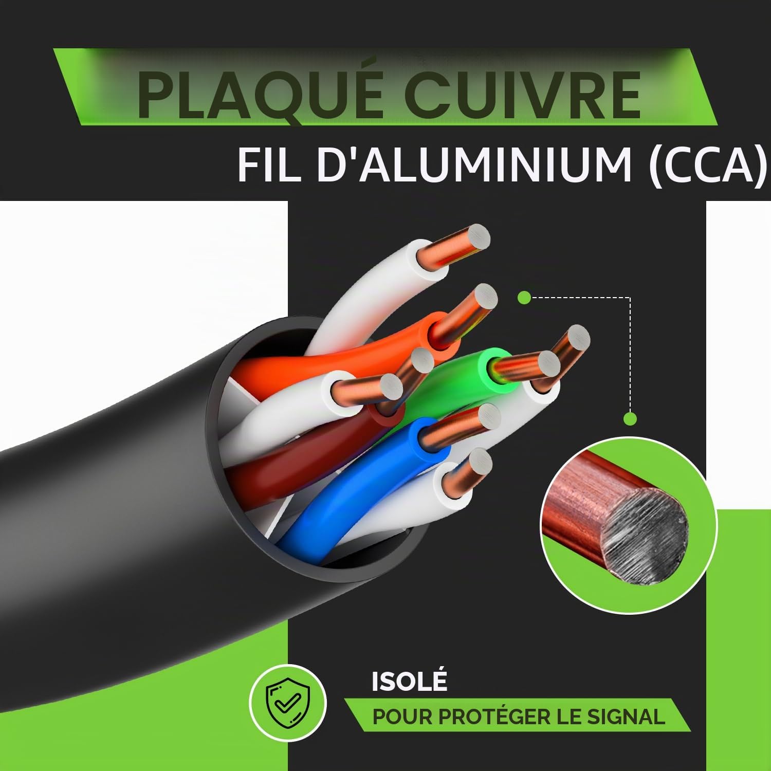 GEARit Câble Ethernet Cat6 extérieur (75 mètres) boîtier en cuivre CCA, étanche, enterrement direct dans le sol, veste UV, POE, réseau, Internet, Cat 6, câble Cat6 - 75 m