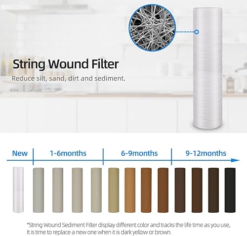 Miniatura 7 de Geekpure Sistema de filtro de agua de una sola etapa para toda la casa con carcasa azul de 20 pulgadas-puerto de 1 "con 4 piezas de filtro de cuerda