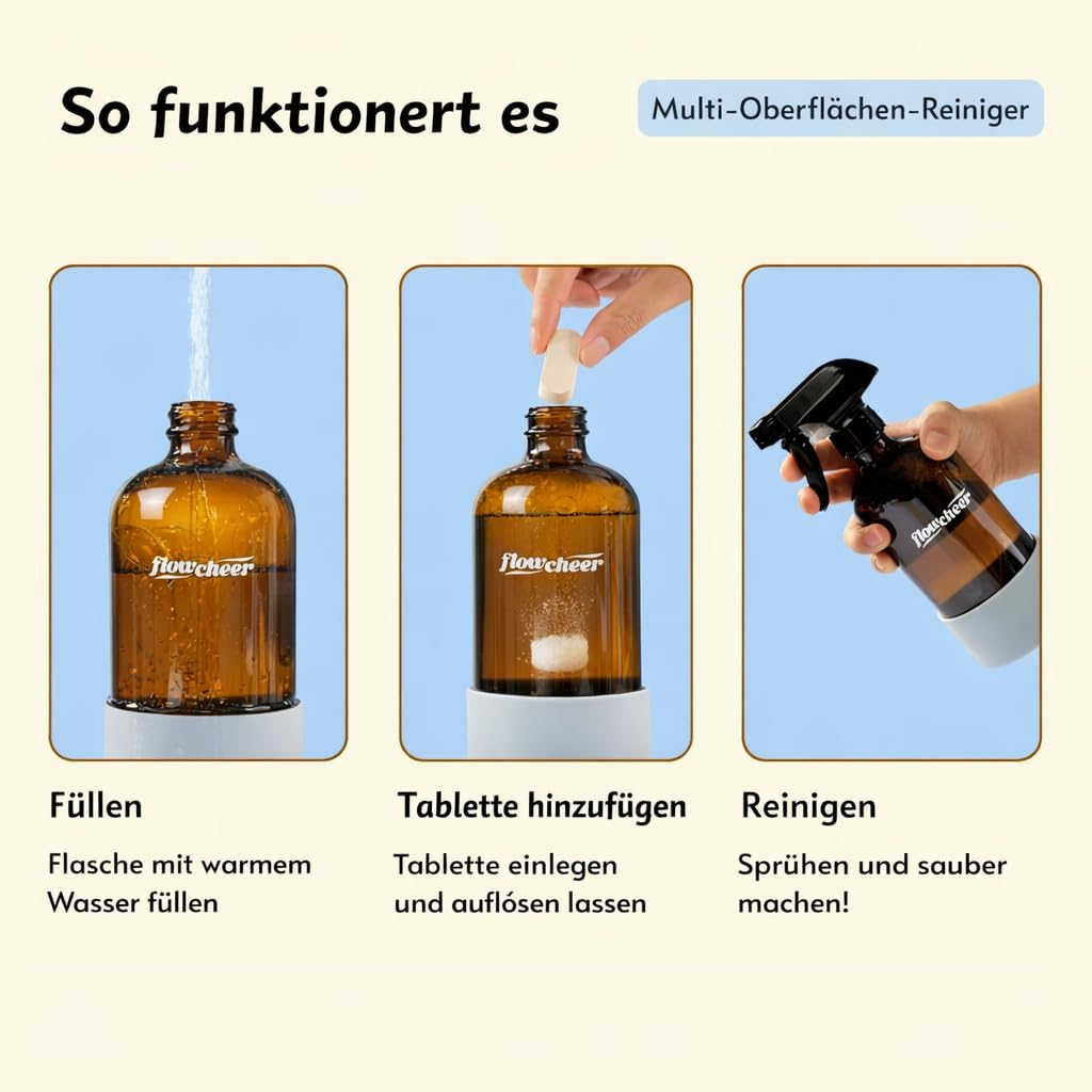 Flowcheer Recambios de limpiador multisuperficie, tabletas de limpieza multiusos, hace botellas de 6,033.0 ml (12 x 17 onzas líquidas) de limpiador en aerosol para limpieza del hogar y la cocina