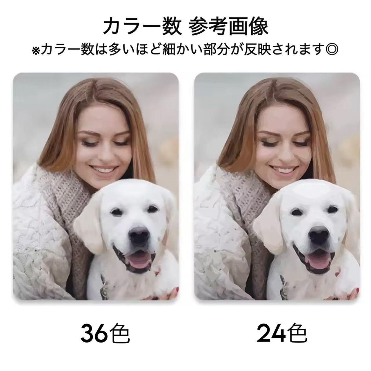 Amazon | Happy Paint 【50X50】＼お好きな画像で／ ナンバー