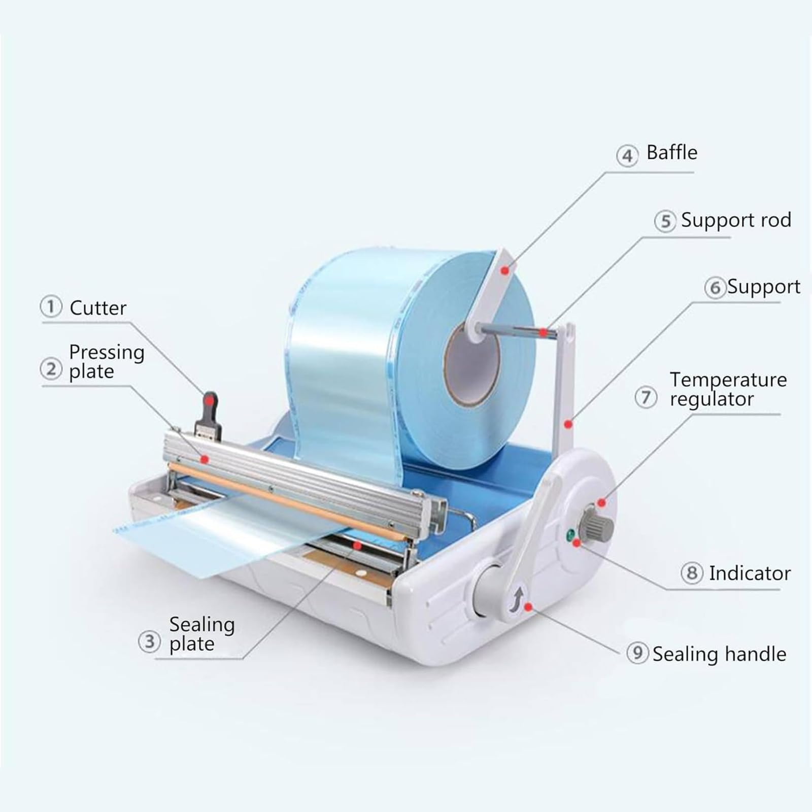 Máquina De Sellado Dental Portátil, Sellador De Envases Dentales, Ajuste De Temperatura De 6 Etapas/ancho Máximo De Sellado 25 Cm, para Equipos De Envasado Dental