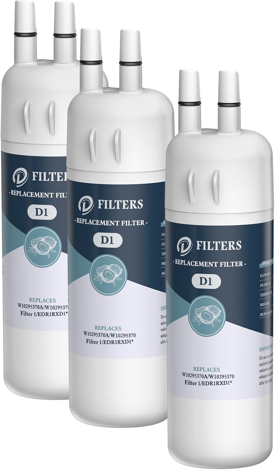 Audysix W10295370a/EDR1RXD1 Replacement Compatible with 46