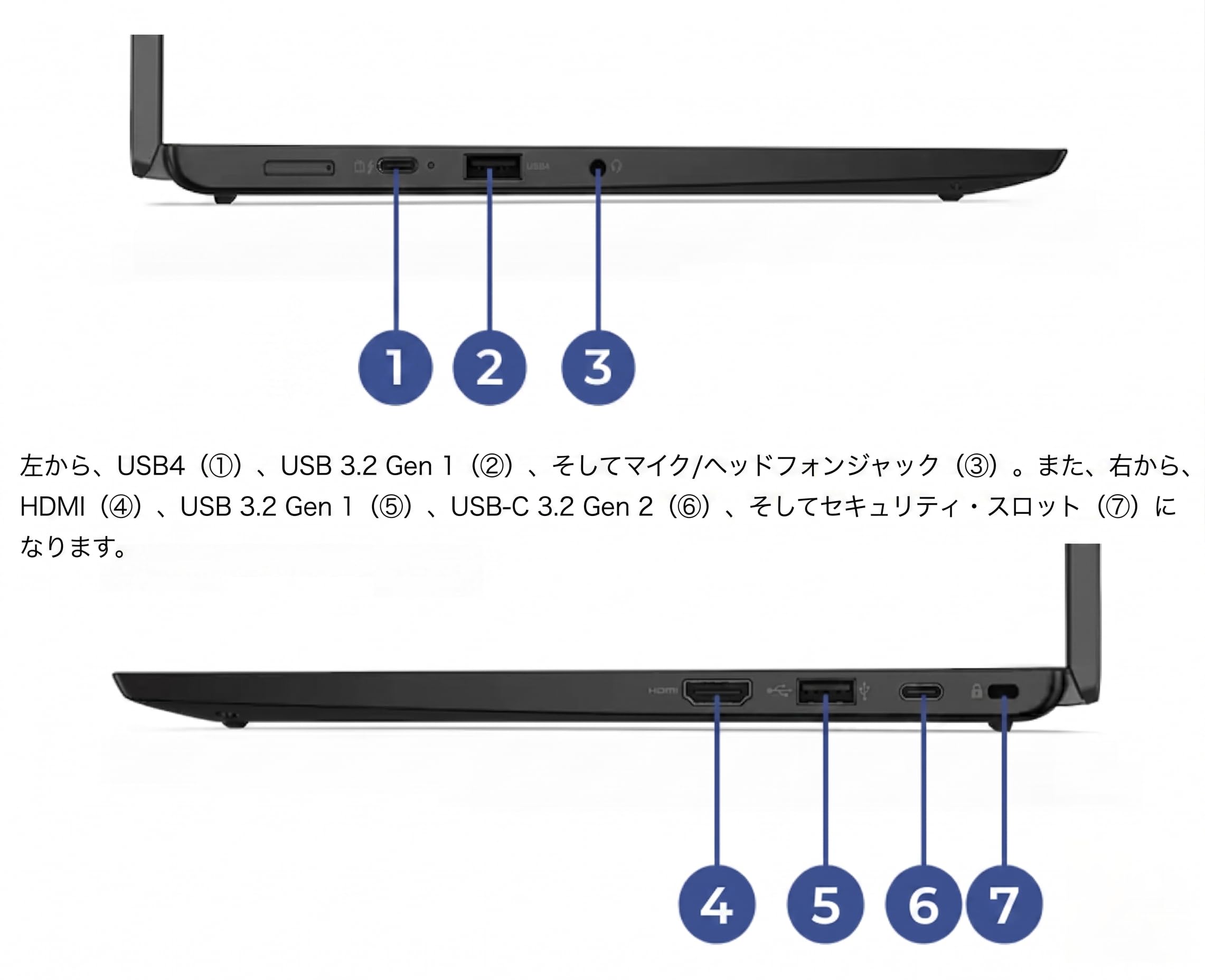 Amazon.co.jp: 【整備済み品】Lenovo ThinkPad L13 Gen 4 ノート