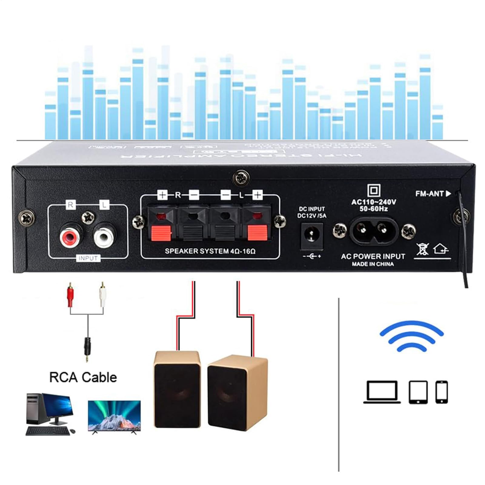 Wzmacniacz Domowy Amplifikator AV Stereo | Odtwarzacz Bezprzewodowy Z Trybami Surround Do Radia Mikrofonu TV Rozrywki Domowej Karaoke W Pomieszczeniach
