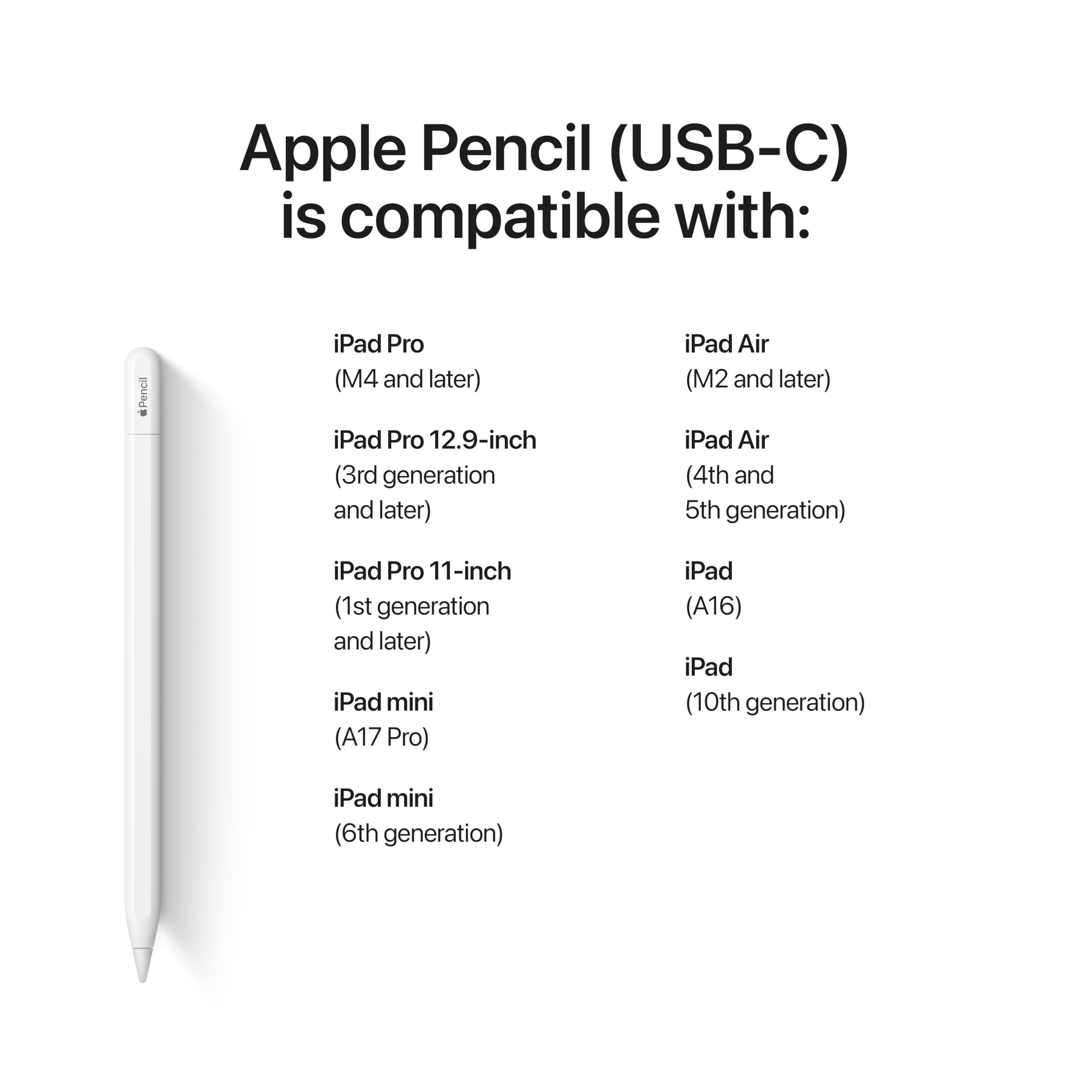Apple Pencil (USB-C): Se requiere verificación de compatibilidad del dispositivo - Precisión perfecta de píxeles, sensibilidad de inclinación, perfecto para tomar notas, dibujar y firmar documentos
