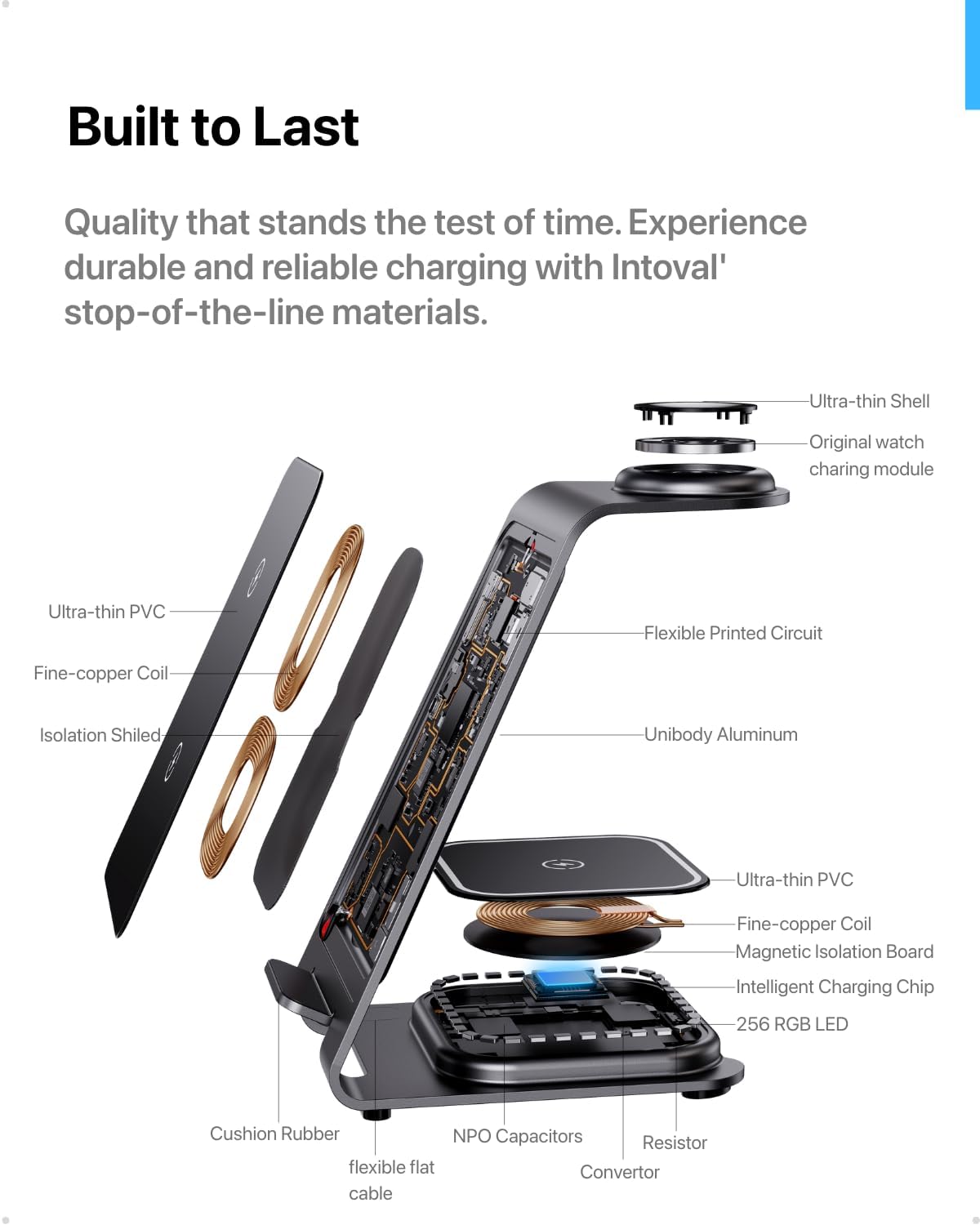 Intoval Aluminum 3 in 1 Wireless Charging Station for iPhone 17 16 15 14 13 12 11 Pro Max XR, Wireless Charger for Apple Watch 11 10 9 8 7 Ultra SE 3 2, Phone Charger for AirPods 4 Pro 2 3 (Grey) - Image 4