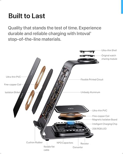 Miniatura 10 de Intoval Estación de carga inalámbrica 3 en 1 para iPhone1414 Pro14 Pro Max131211 (ProPro Max)X8, Apple Watch UltraSE8765432, AirPods ProPro 23 (Y93,