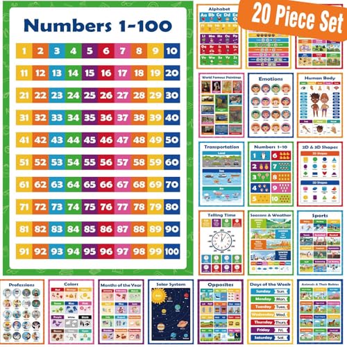 Póster educativo infantil con gráficos interactivos para escuela e interiores 5