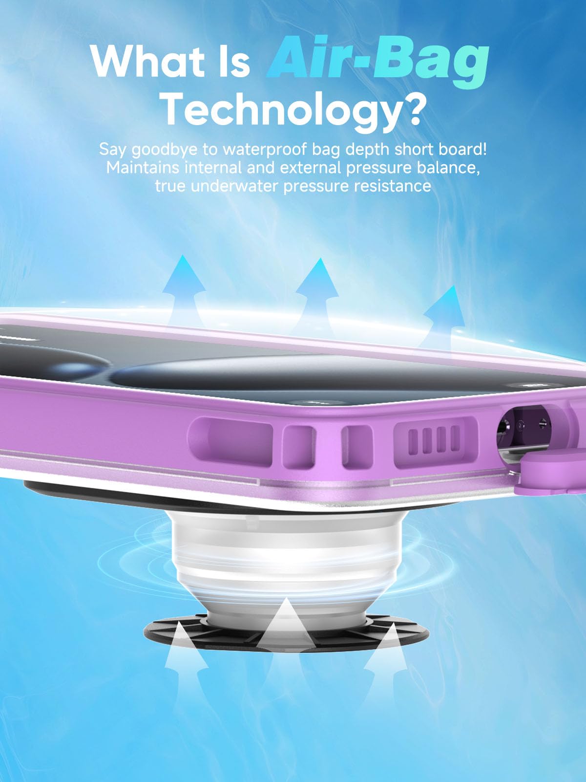 YIMONA Custodia impermeabile IPX8 per telefono – Borsa impermeabile da 17,5 cm per nuoto con cordino viola