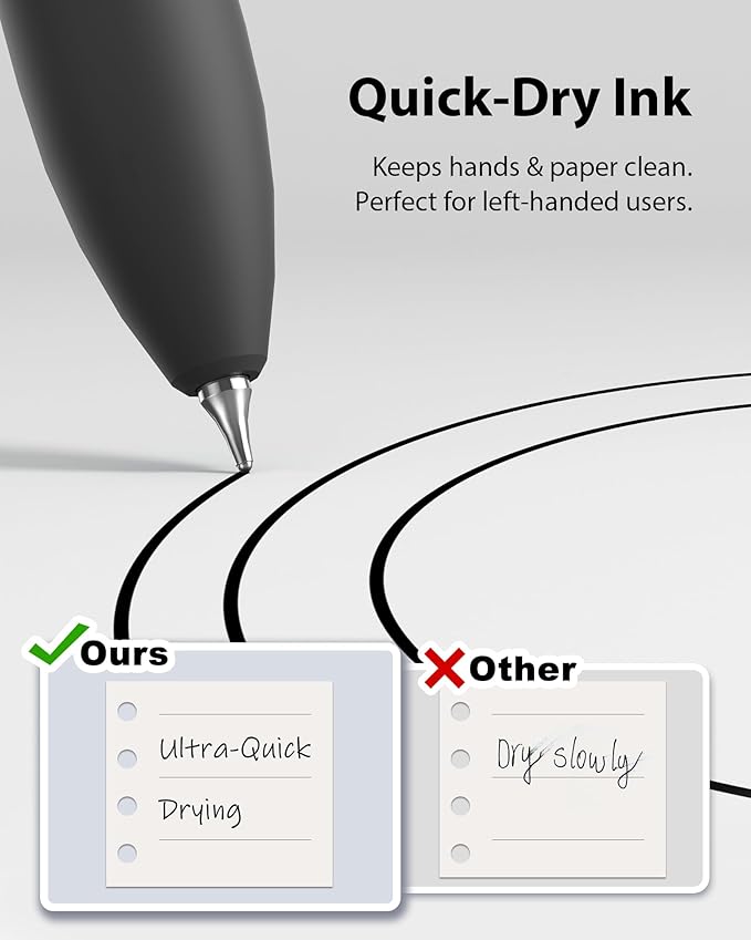 Hiacry 8 Bolígrafos Gel 0.7mm Tinta Negra - Punta Fina miniatura 5