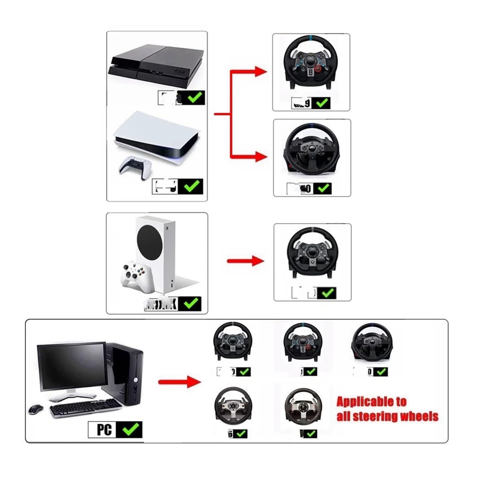 Parkbremse Handbremse PS4/PS5 Nur Unterstützung Für Logitech G29 T300, XBOX1 XSS XSX Unterstützung G920, PC Universal SIM Racing Dirt Rally Horizon Games Feststellbremsaktuator(D)
