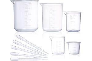Dr. Beaker Plastic Graduated Beakers