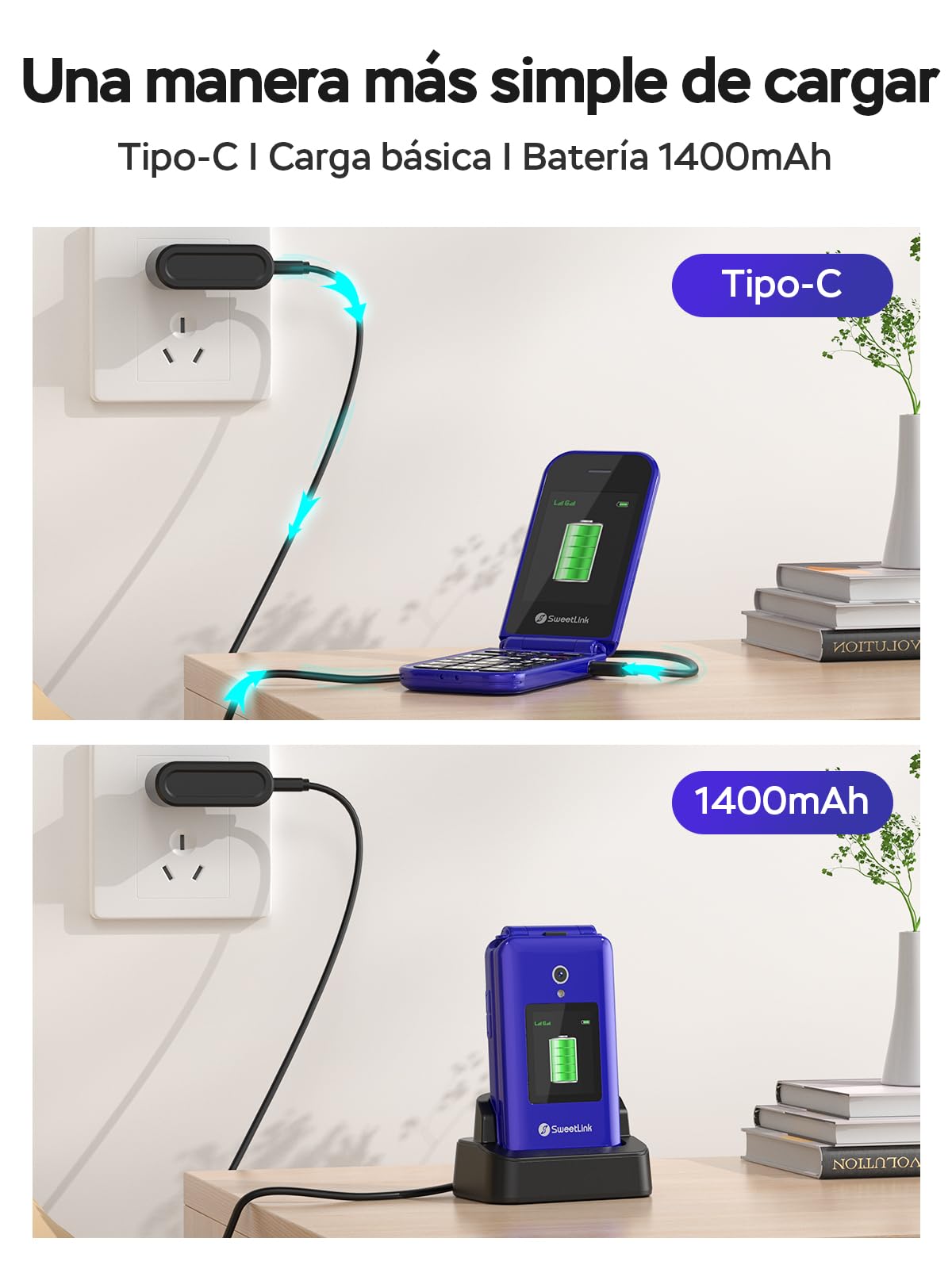 SweetLink F4 Plus 4G - Teléfono Móvil para Personas Mayores con Tapa, Teclas Grandes y Pantalla de 2,8”, Batería 1400mAh, Botón SOS, Contacto con Foto, Base de Carga USB-C, Doble Nano SIM, Azul