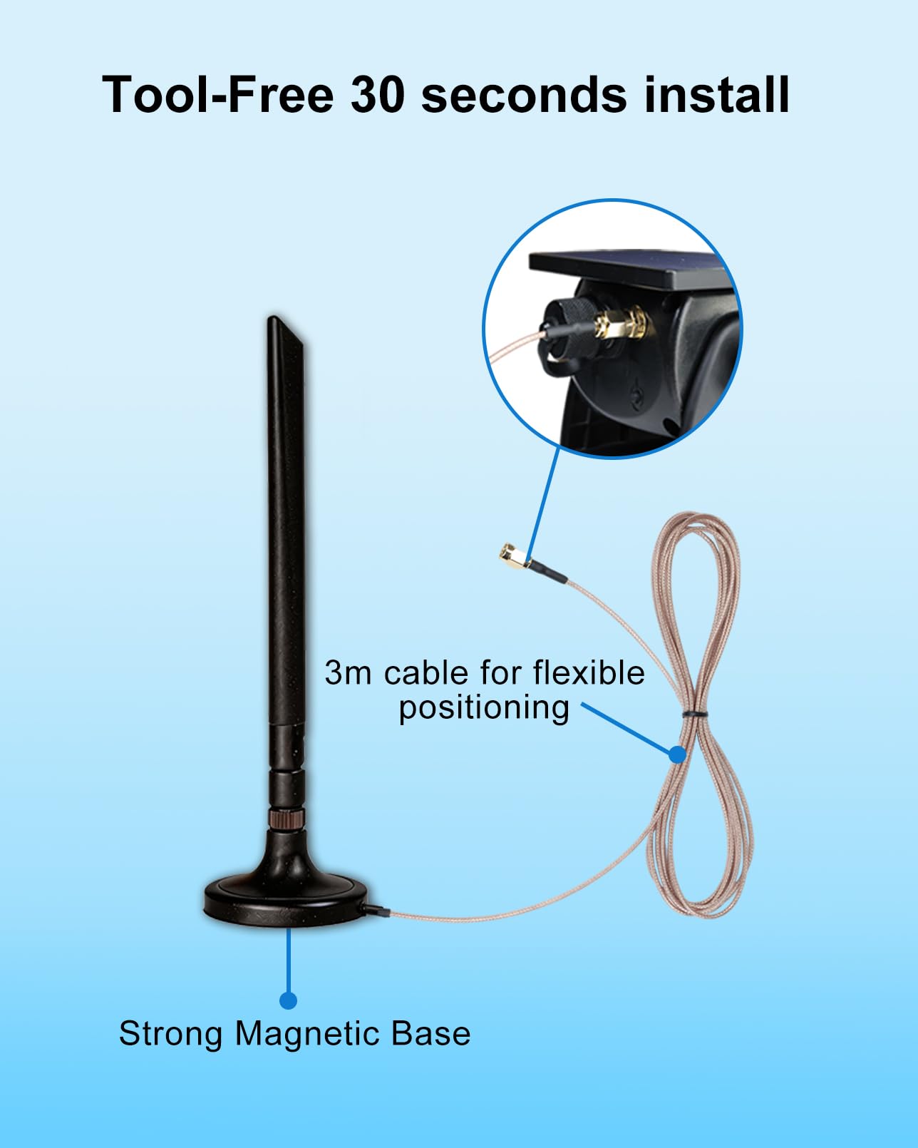 Antenne d'extension de caméra sans fil avec câble de 3 m, antenne SMA externe avec base magnétique, conçue pour aider à améliorer la réception du signal, compatible avec caméra sans fil (caméra non