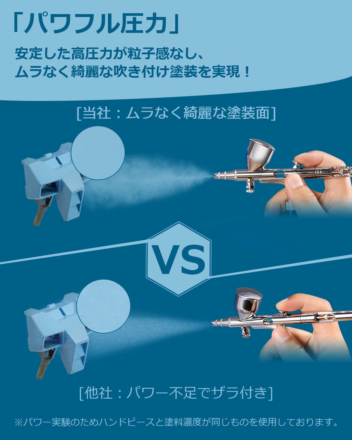 urlife エアブラシ コンプレッサー 高圧力 コンパクト Amazon | urlife エアブラシ 充電式 安定した高圧力 エアー
