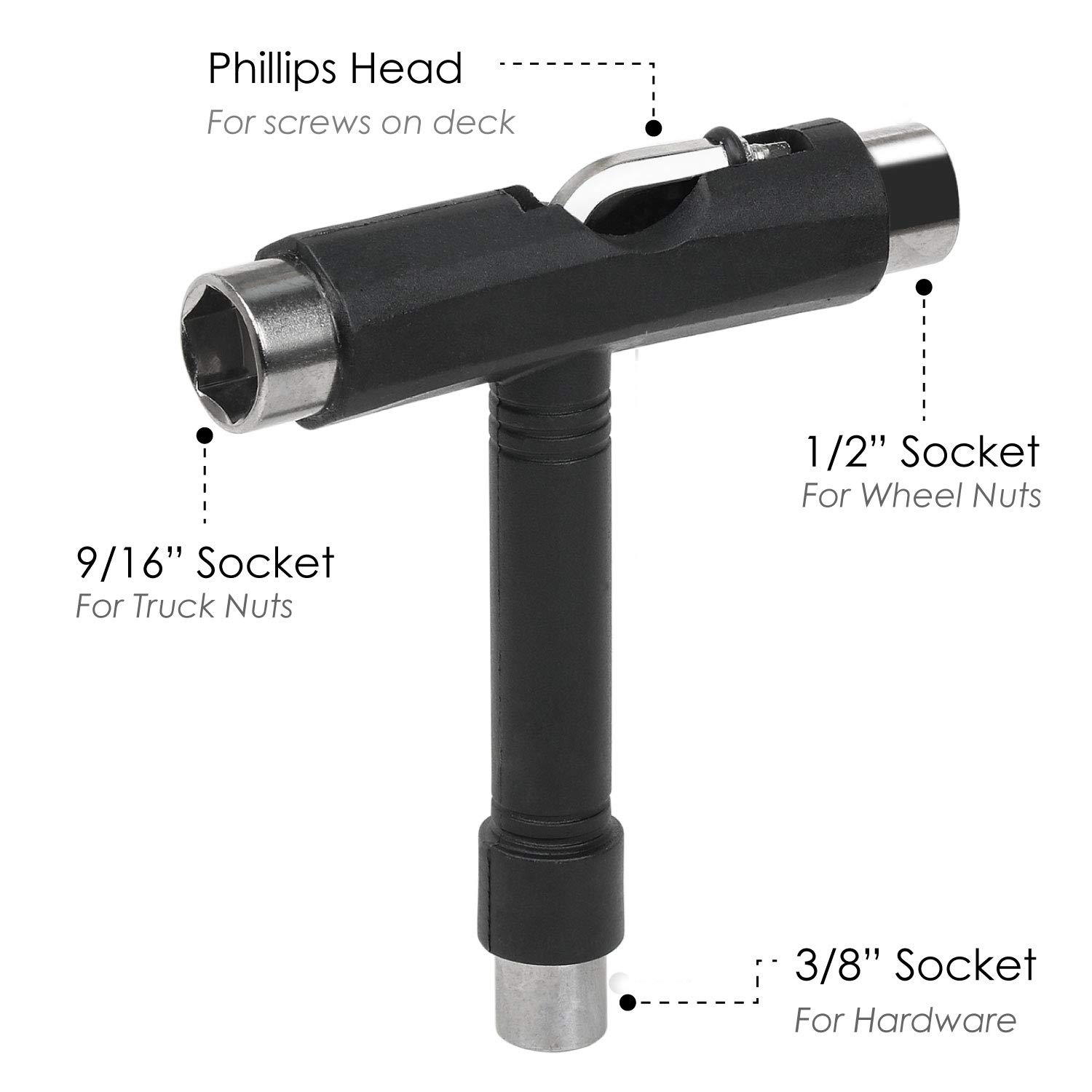 Outil TRIXIES pour trottinette/skateboard/longboard avec clé Allen