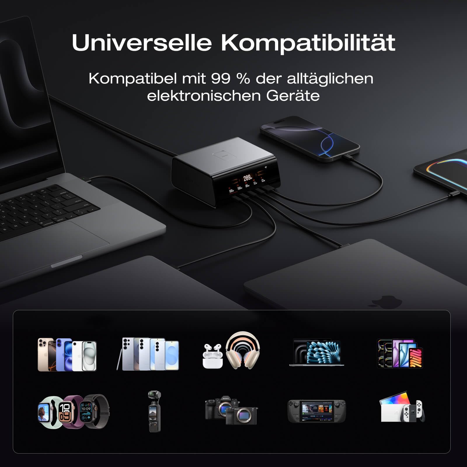 EF EcoFlow RAPID Pro Ladegerät 320W Max., 5 Anschüusse, GaN Ladestation für 6 Geräte, Pogo-Pin für EcoFlow RAPID Pro Powerbank, Desktop-Ladegerät kompatibel mit iPhone 16/15, Samsung, MacBook und mehr