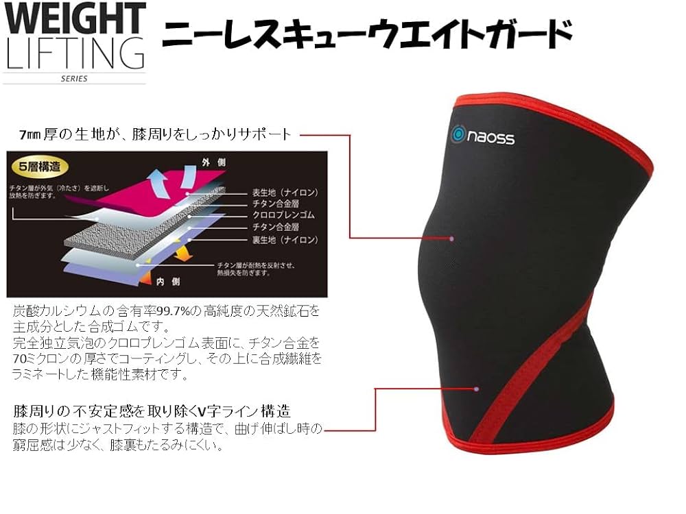 二ーレスキューウエイトガード Amazon.co.jp: 【naoss】ニーレスキューウエイトガード2枚組