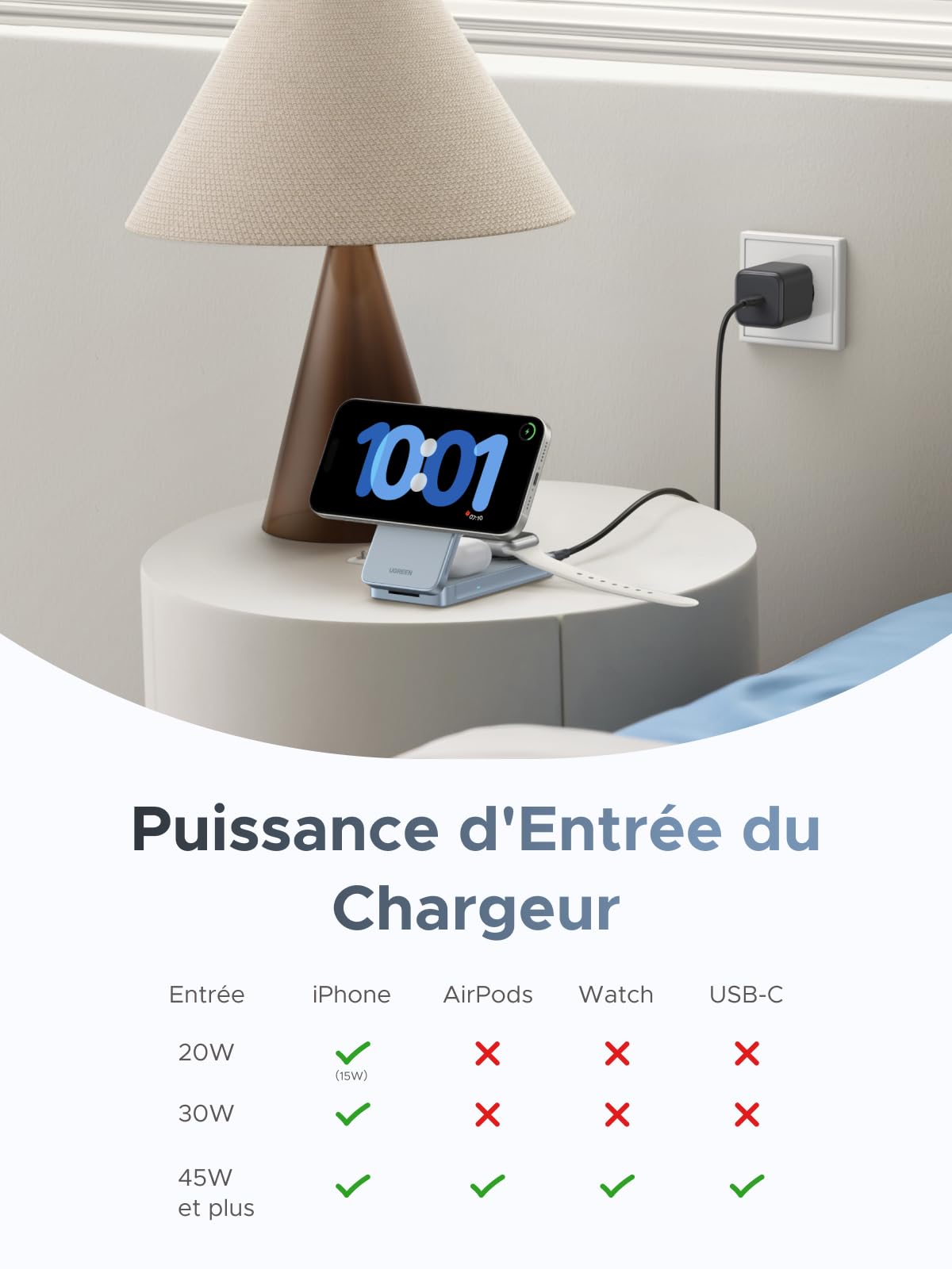 UGREEN MagFlow 3 en 1 Qi2 25W Certifié Chargeur Induction iPhone MagSafe | Compatible avec iPhone 17 16 15 14 13 Air Plus Pro Max AirPods 4 3 Pro 3 2 1 iWatch Stand Chargeur Rapide Magnétique sans Fil