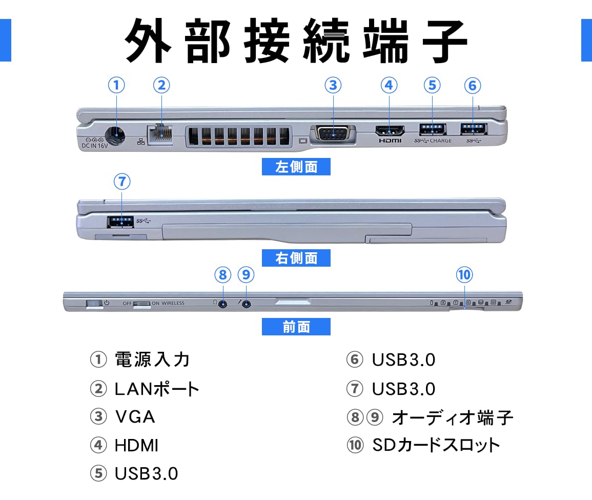 Amazon.co.jp: 【整備済み品】 14インチFHD軽量 Let's note CF-LX6／MS