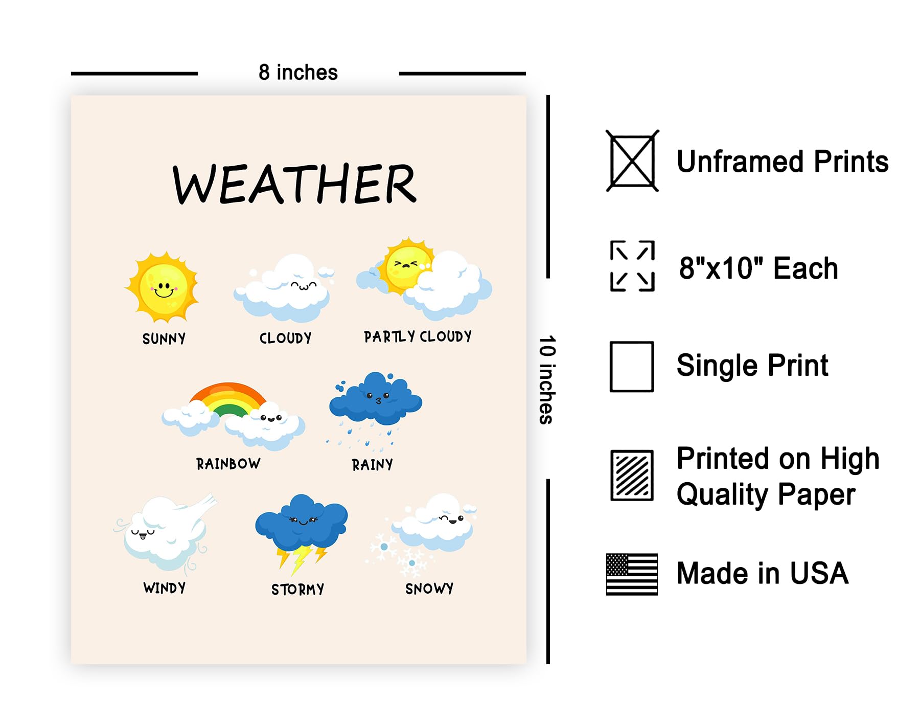 絵画　大型　「Weather Expert」 絵画 大型 「Weather Expert」 Vintage Meteorology Diagram