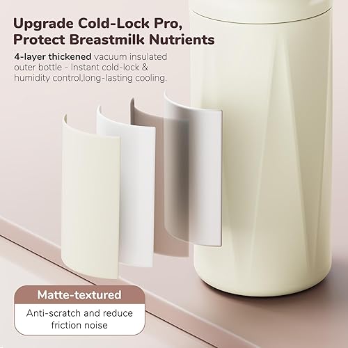 Miniatura 8 de Enfriador portátil de leche materna de 22 onzas, enfriador de leche para viajes al aire libre, mantiene fresco durante más de 24 horas, esenciales