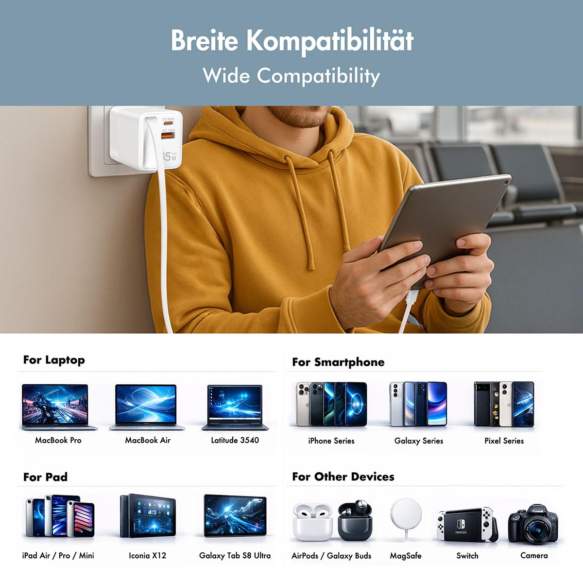 LogiLink GaN - Caricabatterie da 65 W, Quickcharge (QC), PowerDelivery (PD), sovracorrente, surriscaldamento, sovraccarico, sovratensione, sovraccarico e cortocircuito