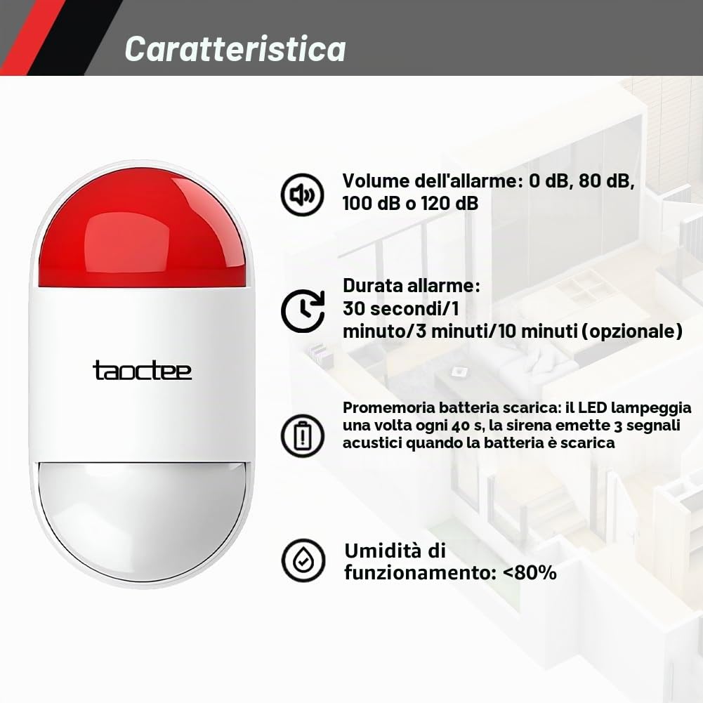 Allarme Panico, Pulsante Emergenza, Sirena e Luce Stroboscopica | Bottone SOS portatile con corda conveniente per casa, fabbrica, ospedale, magazzino, centro commerciale (batteria/USB)