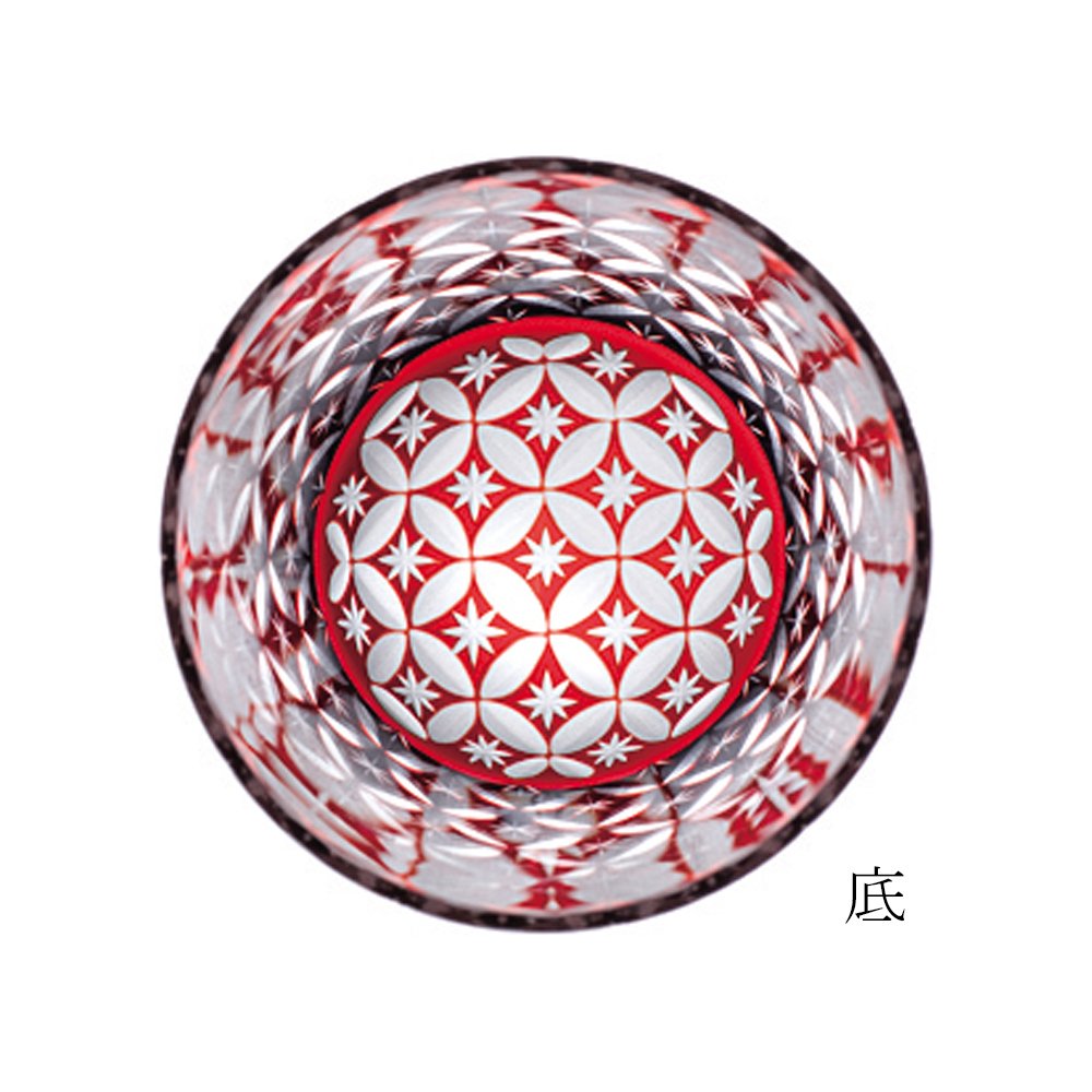 Amazon.co.jp: 廣田硝子 蓋ちょこ 江戸切子 七宝 FC-05 : ホーム&キッチン