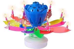 Big Sparkler Candles for Birthday Cake Fireworks