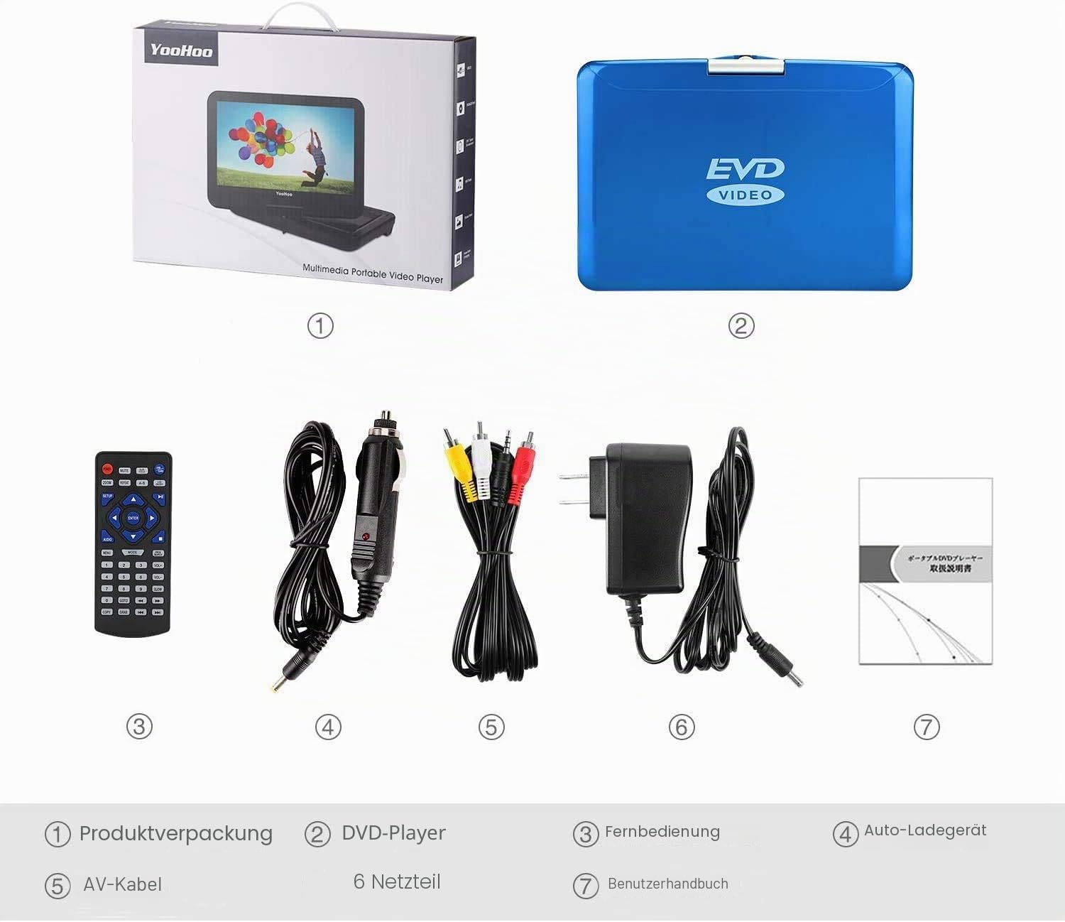 YOOHOO 16.9" tragbarer DVD Player für Auto und Kinder mit Bildschirm 14.1" HD Bildschirm,mit akku,unterstützt alle Regionen, mehrere Regionen, Auto DVD Player für Kinder, Kopfhörer/SD/USB,Blau