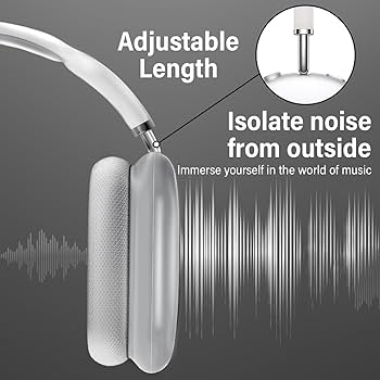 Amazon.com: Wireless Headphones Bluetooth Over-Ear