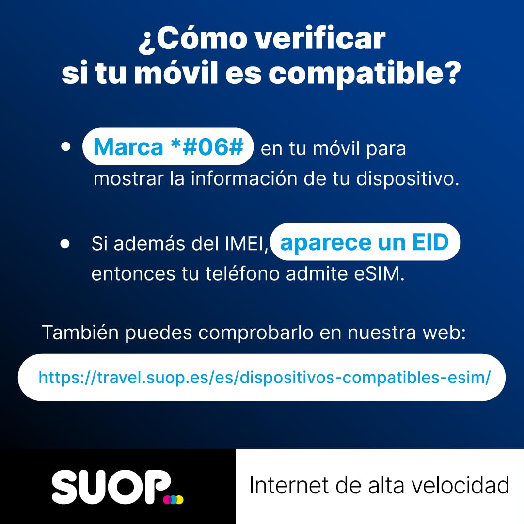 Tarjeta eSIM con Datos ilimitados para México. Tarjeta prepago móvil para Viajar sin Roaming. Incluye Cancún y Riviera Maya. Conexión de Datos de Alta Velocidad. (Datos ilimitados - 30 días)