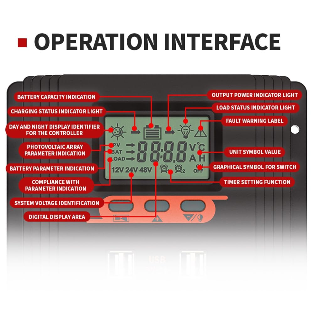 MPPT/PWM regulator ładowania solarnego 80 A, regulator panelu słonecznego, wyświetlacz LCD, różne tryby sterowania obciążeniem