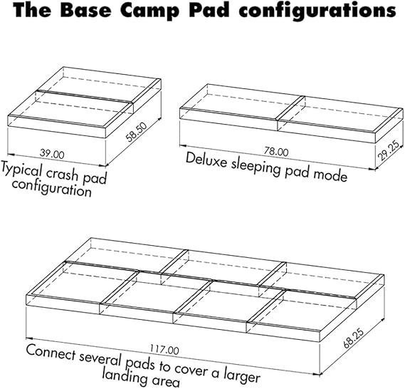 Metolius Base Camp Pad - Black/gray