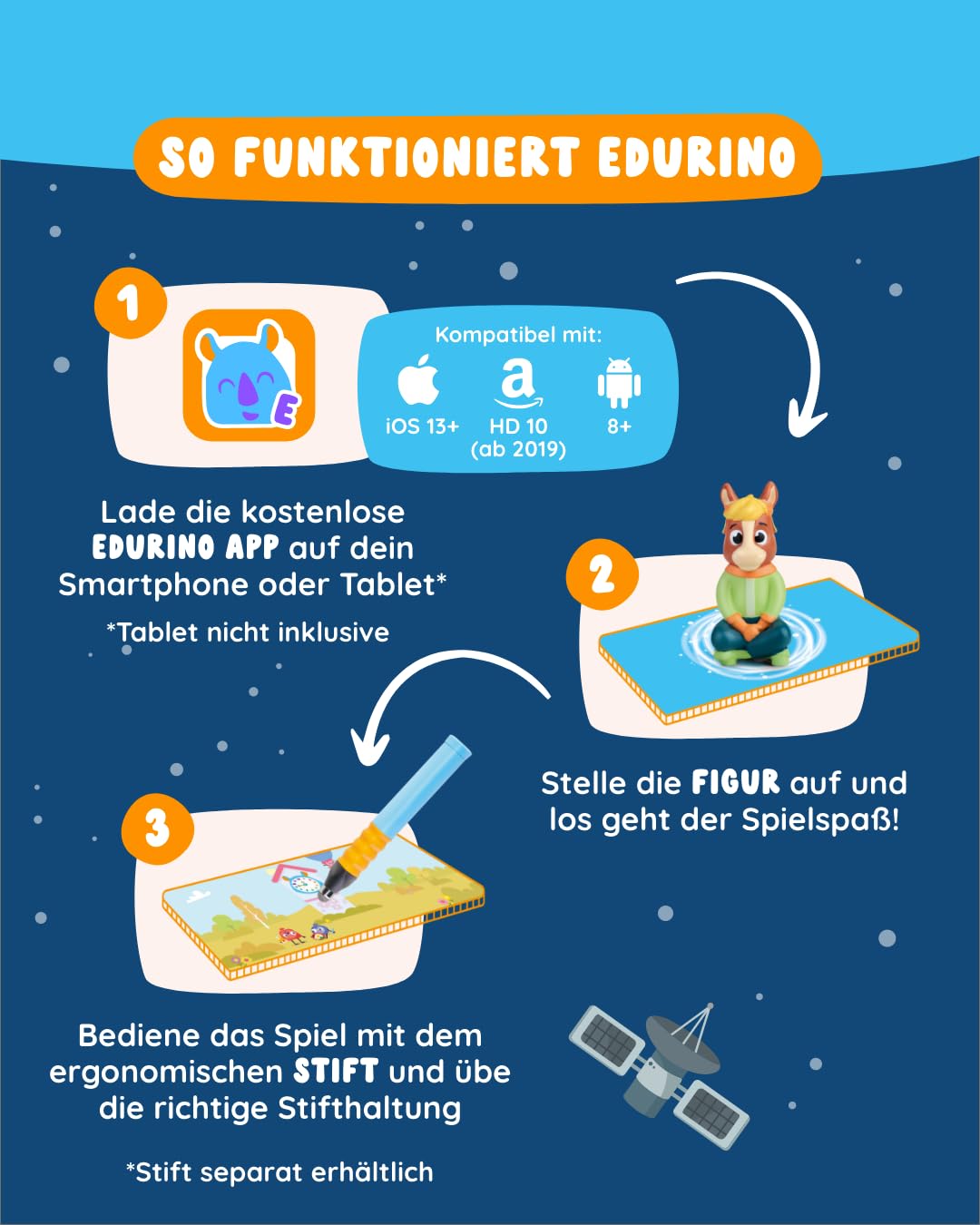 Edurino Figur Alex Die Uhr Lernen ab 4 Jahren inkl. App | Innovatives und digitales Lernspiel | Erstes Verständnis von Zeit | Tagesabläufe & Routinen | Uhrzeiten lesen (volle und halbe Stunde)