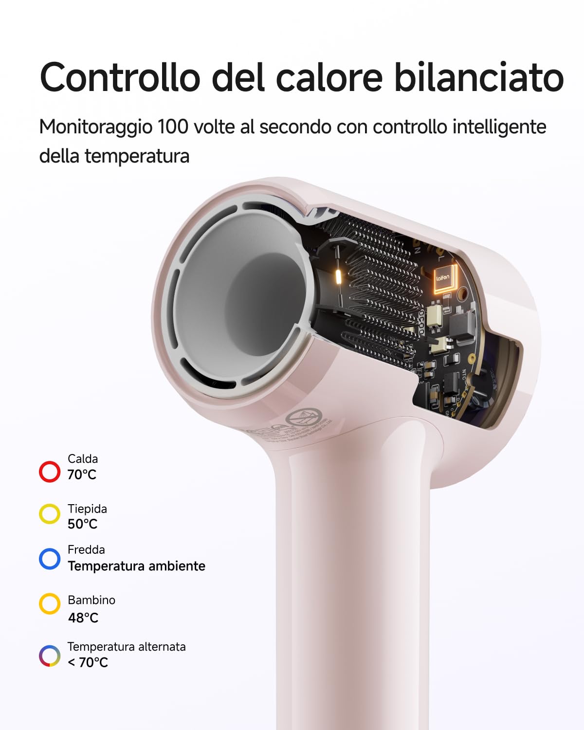 Laifen Air Asciugacapelli, 280g, Fino a 15× Più Veloce, Rosa Pastello | Diffusore e Lisciante, 200M Ioni, 110k rpm, 60dB, 2 Velocità & 5 Temperature, Asciugatira 3min, Modalità Bambino, Viaggio