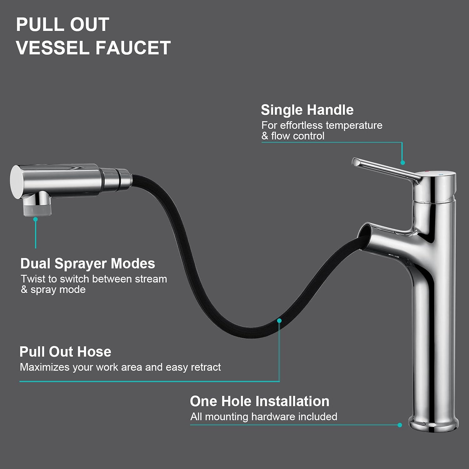 Bеѕt Rеvіеw Faustina Tall Bathroom Mixer Sink Faucet with Pull Out Sprayer, Vessel Sink Faucet, Single Hole Bathroom Faucet, Single Handle Bathroom Lavatory Faucet Basin Faucet Brass Chrome Blасk Frіdау - 40% оƒƒ Faustina Tall Bathroom Mixer Sink Faucet with Pull Out Sprayer, Vessel Sink Faucet, Single Hole Bathroom Faucet, Single Handle Bathroom Lavatory Faucet Basin Faucet Brass Chrome